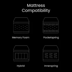 Flash Furniture Selene Adjustable Upholstered Bed Base With Wireless Remote, Three Leg Heights, & Independent Head/Foot Incline 24 Flash Furniture Selene Adjustable Upholstered Bed Base With Wireless Remote, Three Leg Heights, & Independent Head/Foot Incline -Flash Furniture GUEST 0a25d16a e083 4346 aa7a e6e4dd67e1c7