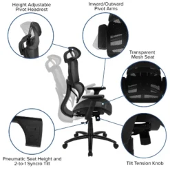 Flash Furniture Ergonomic Mesh Office Chair With 2-to-1 Synchro-Tilt, Adjustable Headrest, Lumbar Support, And Adjustable Pivot Arms -Flash Furniture GUEST b7aa7394 3036 47c4 9f92 e0ec3dd56728